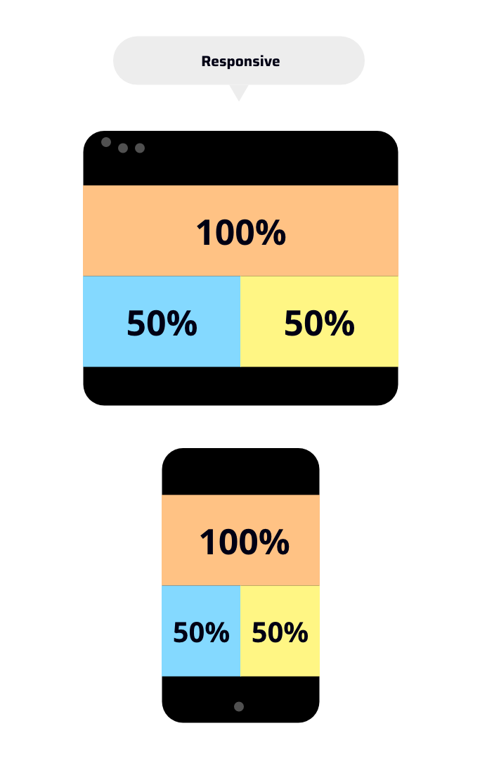 responsive image